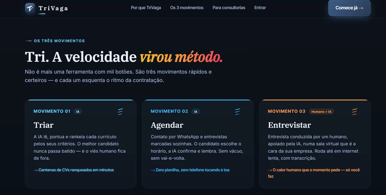 TriVaga — os três movimentos: Triar, Agendar e Entrevistar